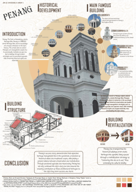 Penang Infographic